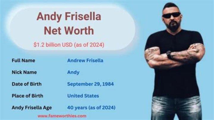 Andy Frisella Height, Weight, Net Worth, Age, Birthday, Wikipedia, Who, Instagram, Biography