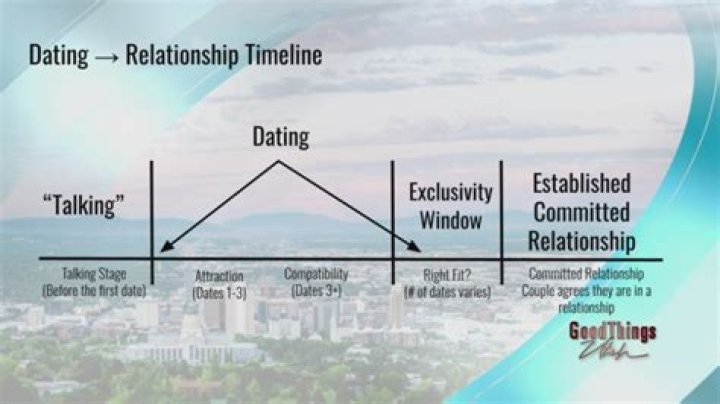 Does Sebastian Croft Have A Girlfriend? Actor Dating Life And Relationship Timeline Explored