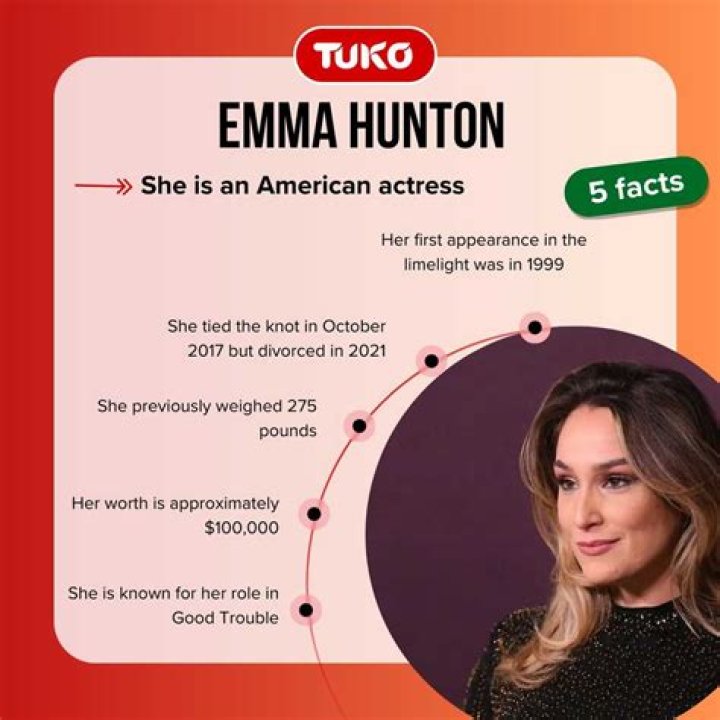 
Emma Hunton Height, Weight, Net Worth, Age, Birthday, Wikipedia, Who, Nationality, Biography 