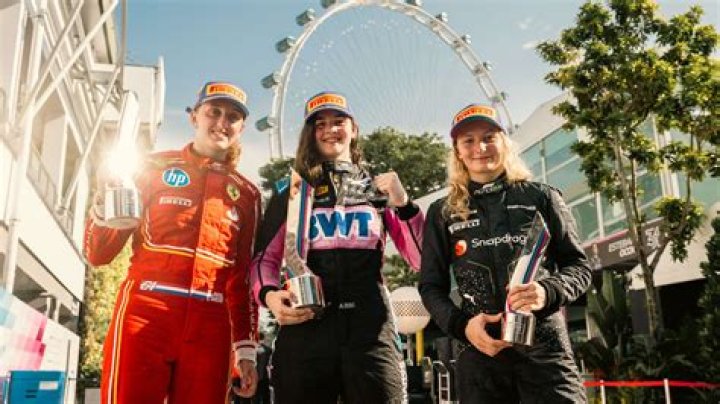 
F1 Racer Abbi Pulling Parents And Family- Her Dad Andy Pulling Has Been Her Inspiration For Racing 