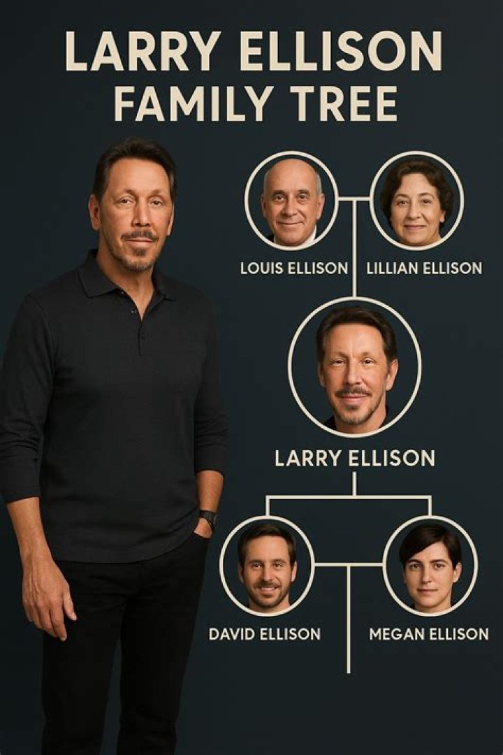 Is Caroline Ellison Related To Larry Ellison? Family Tree And Net Worth Difference