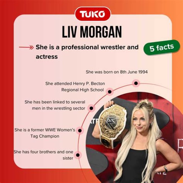 Is Liv Morgan Married? Know Liv Morgan Age, Profession, Husband, Net Worth, And More!