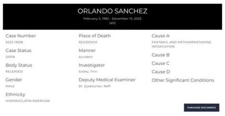 
James Sanchez Obituary, What was James Sanchez Cause of Death? 