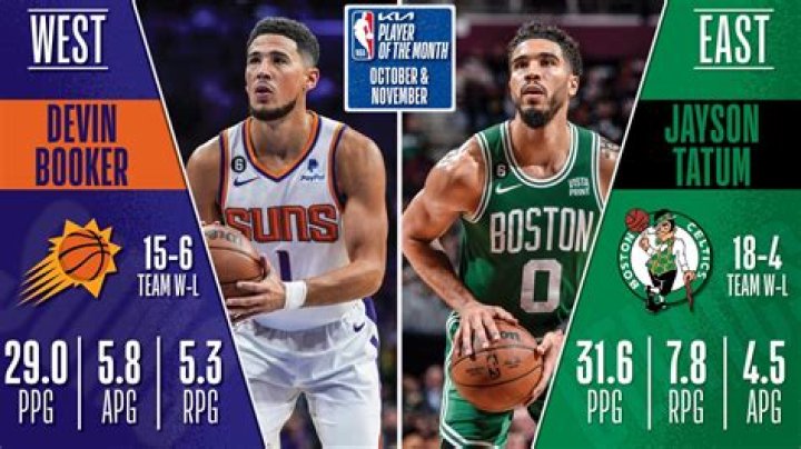 
Jayson Tatum vs Trae Young: How the two youngsters performed in Boston Celtics vs Atlanta Hawks playoff Game 3 
