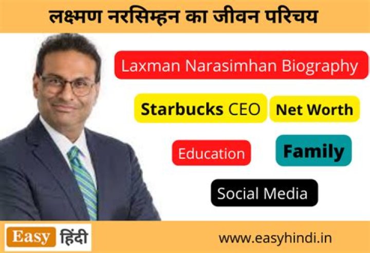 
Laxman Narasimhan Height, Weight, Net Worth, Age, Birthday, Wikipedia, Who, Nationality, Biography 