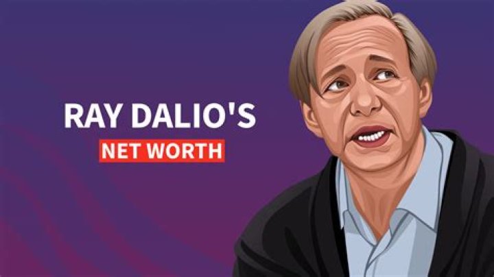 Ray Dalio Height, Weight, Net Worth, Age, Birthday, Wikipedia, Who, Nationality, Biography