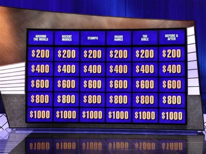 Today’s Final Jeopardy! answer: Monday, April 3, 2023