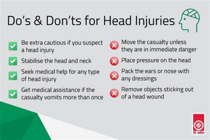 
What Happened To Alison Dos Santos Head? Injury And Scars Explained 