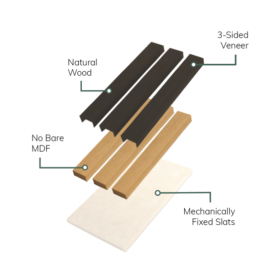 Black Oak Acoustic Slatwall Sample - Image 4