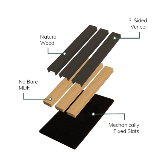 Black Oak Acoustic Slatwall Sample - Image 3