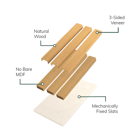 Acoustic Natural Oak Slatwall Panels - Image 9