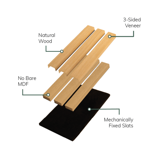 Acoustic Natural Oak Slatwall Panels - Image 10