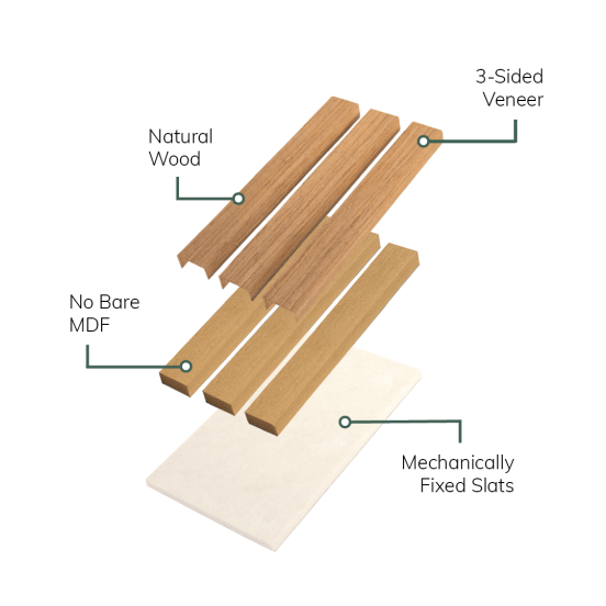 Walnut Acoustic Slatwall Sample - Image 4