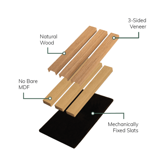 Walnut Acoustic Slatwall Sample - Image 3